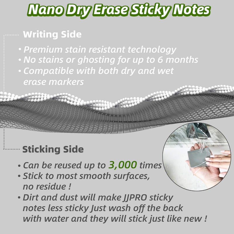 JJPRO Dry Erase Sticky Notes. Reusable Whiteboard Stickers 3"x3" 12 Pack. Suitable for All Smooth Surface. Great for Labels, Lists, Reminders and Decals. Washable, Removable and Eco-Friendly - Image 2